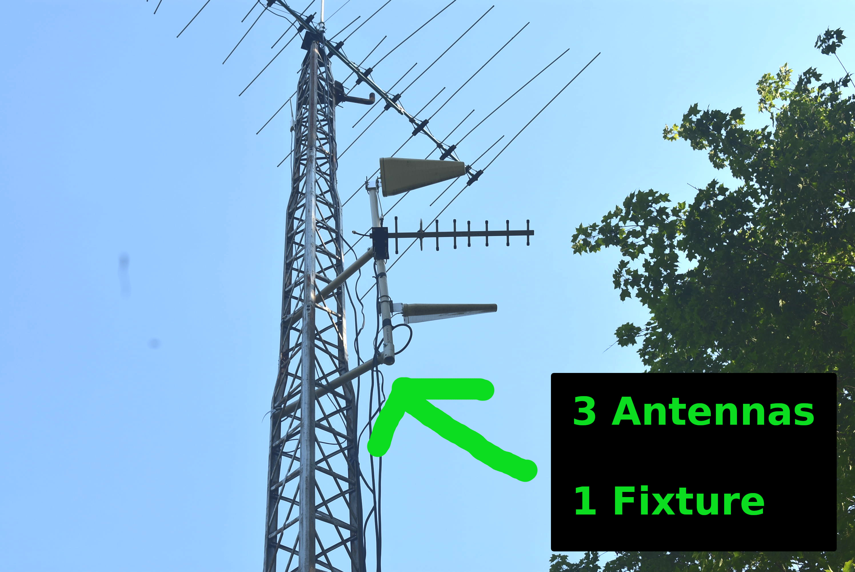 How to Build a Stable and Flexible Tower Side Mount Fixture.